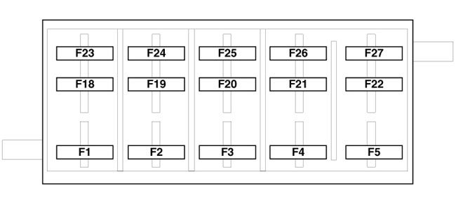 2013 Dodge Avenger Fuse Chart