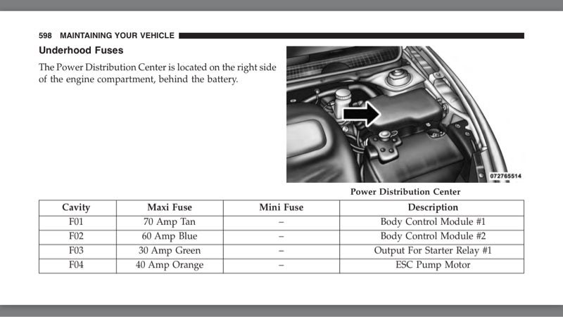 2013 Dodge Avenger Fuse Chart